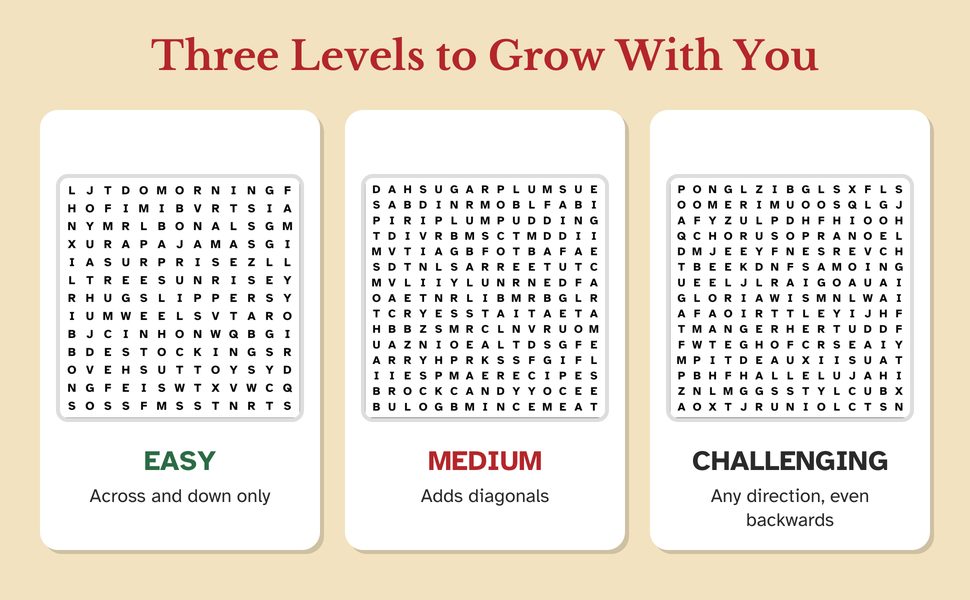 Three levels of large print Christmas word search puzzles: Easy across and down, Medium with diagonals, Challenging in any direction